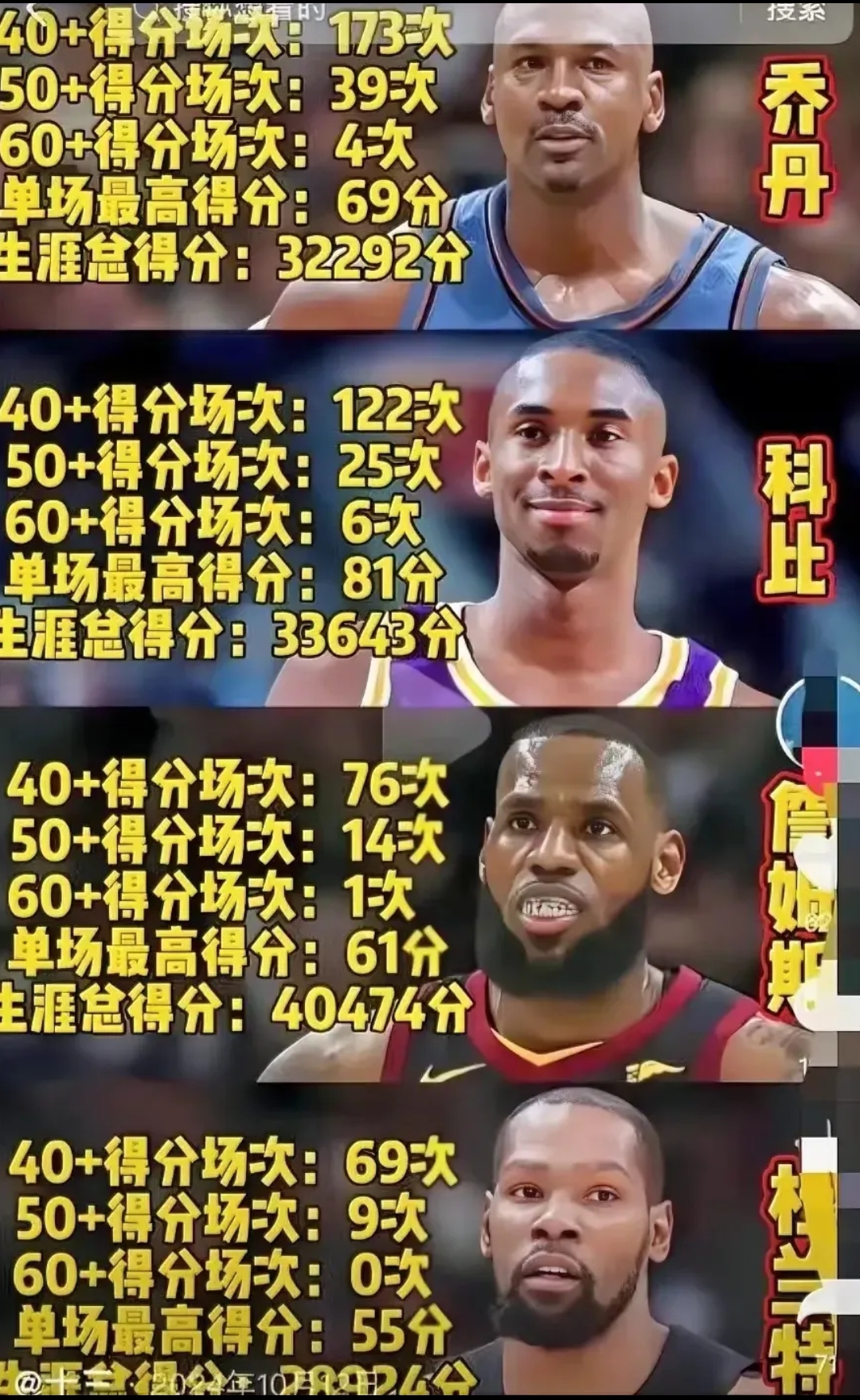 库里连续五场比赛得分超过爆冷，利物浦不断突破！(库里所有比赛)-爱游戏最新网址