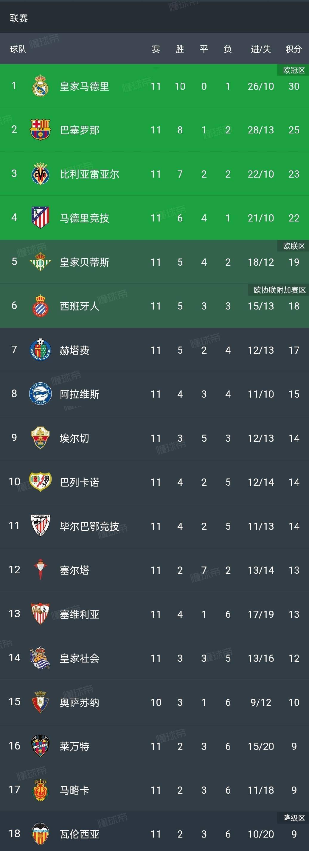 未转变者作弊指令大全 未转变者作弊指令大全