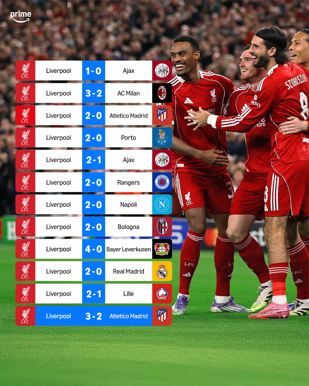 包含欧联今夜再迎强敌，马德里竞技豪取连胜，主帅态度——信心回归，球探报告显示潜力的词条-爱游戏